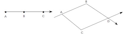 Matematik İlkeleri