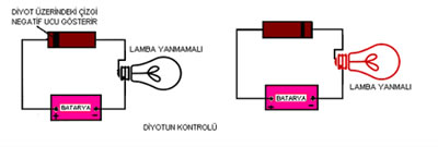 9E6 Diyotun Batarya Ile Kontrolu