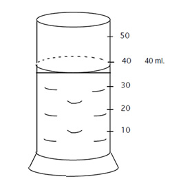Sıvı Ölçek Kabı